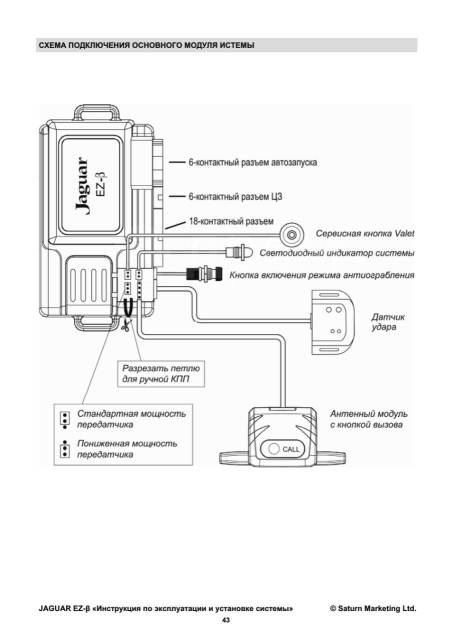 Блок Jaguar EZ-BETA Ver.2 Оригинал (Ягуар), Новый, В Наличии. Цена.