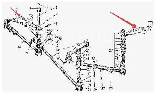 Рулевая трапеция газ 3110 с гур схема