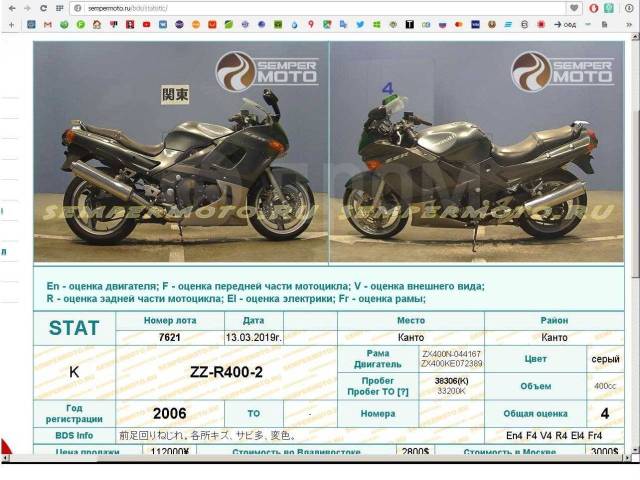 Kawasaki ZZR 400 2. 400. ., , ,   