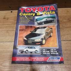    Toyota Camry / Vista 83-95 