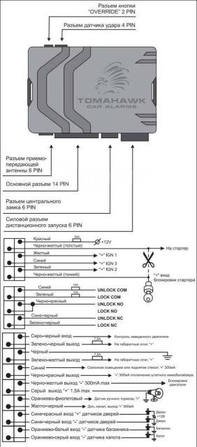 Схема подключения tomahawk 9020