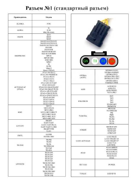 Attachment browser: DB15 Male Sabre pinout.jpg by PeterVRC - RC Groups