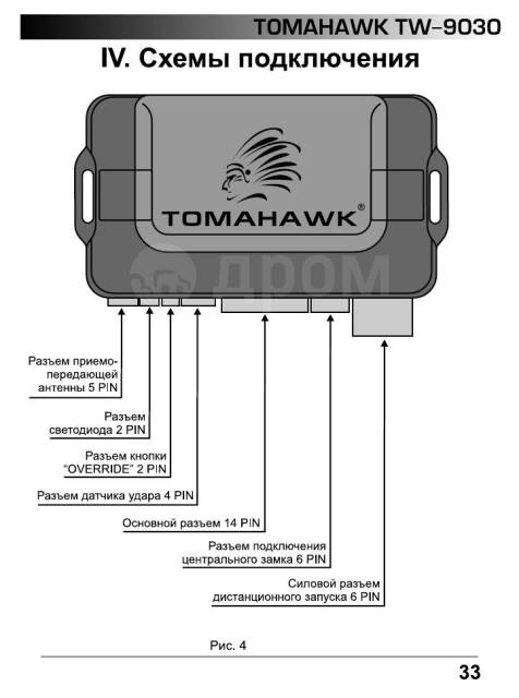 Как подключить томагавк к машине Блок Tomahawk TW-9030 Оригинал Б/У (Томагавк), в наличии. Цена: 1 500 ₽ в Красно