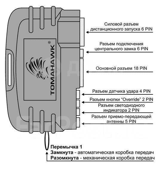 Подключение сигнализация tw 9010