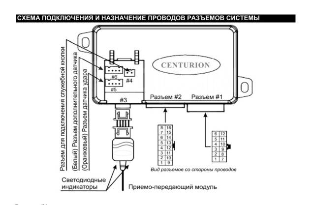 Pantera clk 355 схема подключения