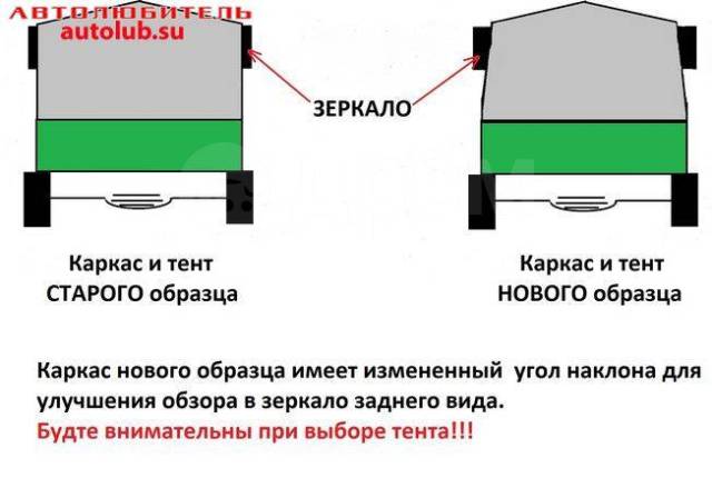 Автолюбитель новокузнецк фесковская телефон