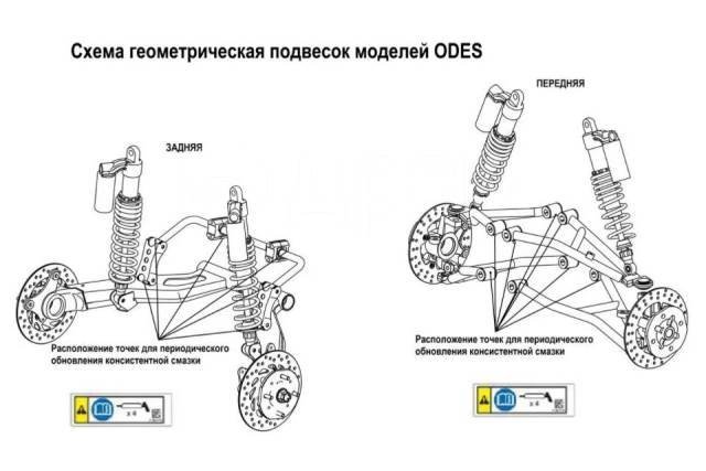 Aodes Pathcross ATV 800 L Pro. ,  \,   