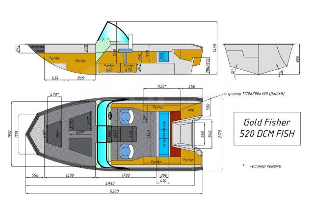 Wyatboat. 2022 ,  5,20.,   , 130,00..,  