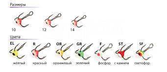 - Mustad 10 R 