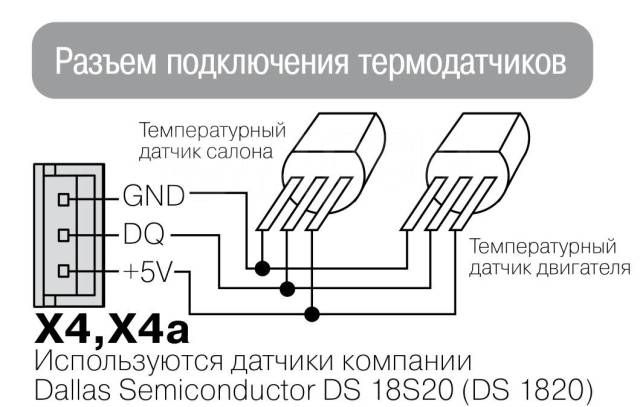 Как подключить датчик температуры к алисе Pandora датчик температуры двигателя/салона, новый, в наличии. Цена: 1 000 ₽ во 