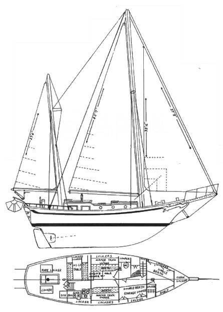  - Formosa 41'.  12,40., 1975  