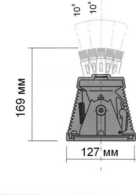   ZTS     700044 