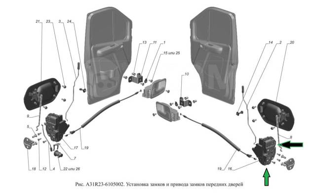 Как снять ручку на газели