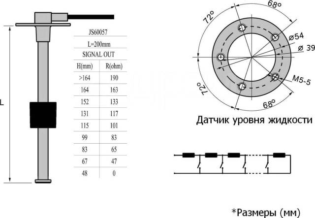   200 , 0-190 , S5, Marine Rocket 