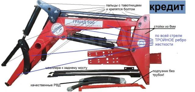 Погрузчик фронтальный Харвест 1000 ПКУ-0,8