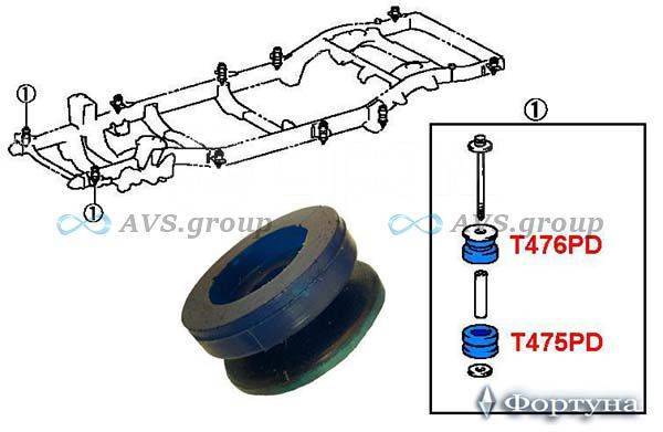 Купить Подушка Подрамника Передняя Нижняя. Фортуна T475PD T475PD ...