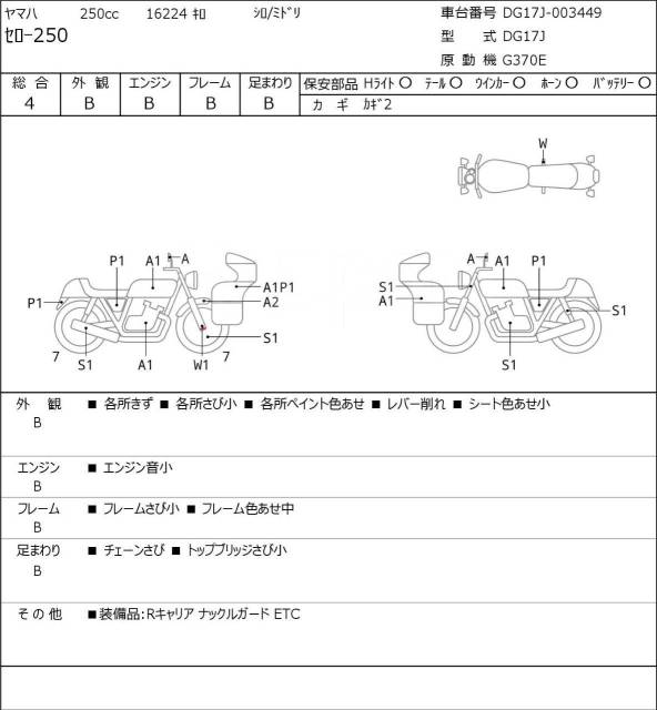 Yamaha XT 250