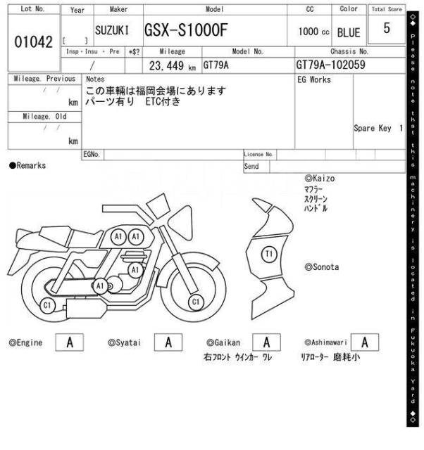 Suzuki GSX S1000F. 1 000. ., , ,  .     