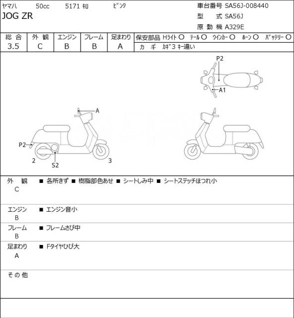 Yamaha Jog ZR