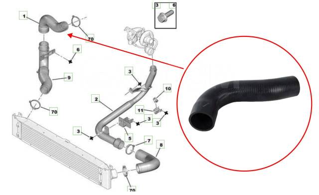 Патрубок интеркулера Фиат Дукато 250 2.3. Патрубки интеркулера Фиат Дукато 250 схема. Фиат Дукато интеркулер патрубки. Патрубок интеркулера Фиат Дукато 250.