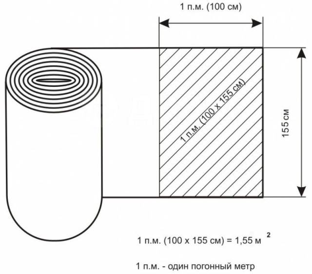     Sijia 850 /..,  S2324-0850-OL, 3  