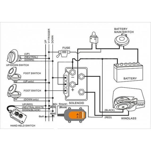         Allremote SRCA12B 12 2    35 