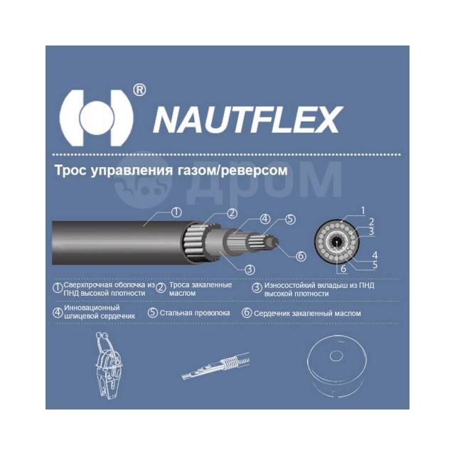   / Nautflex C36 M60AC 16 4,88(16) ?7  87   Mercury/Mercruiser 