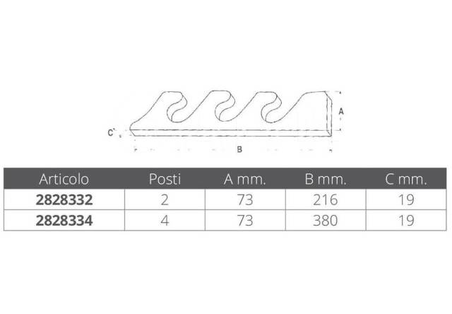        White 220 x 70 x 9 mm A.a.a. 2828332 2 