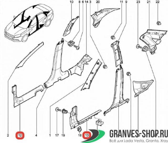 Купить запчасти для ВАЗ LADA Granta FL Cross (lada-granta-fl-cross-2947), катало