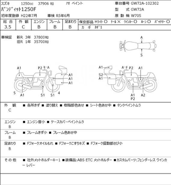 Suzuki Bandit. 1 250. ., , ,   