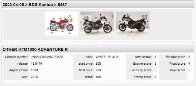 Ktm 1090 2024 adventure price