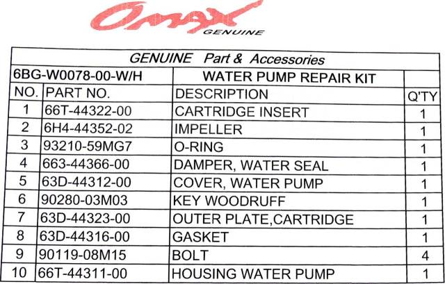     Yamaha F30-F40, Omax 6BGW007800_WH_OM 