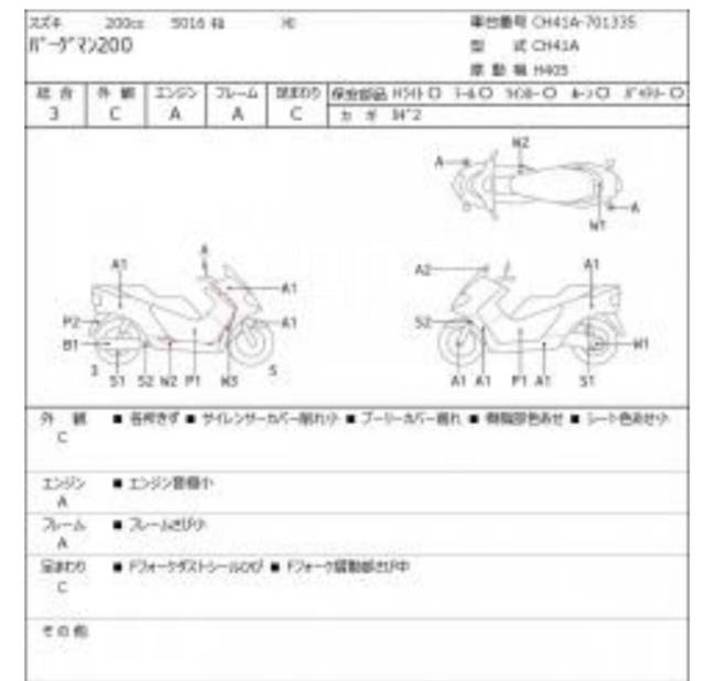 Suzuki Burgman UN200. 200. ., , ,   