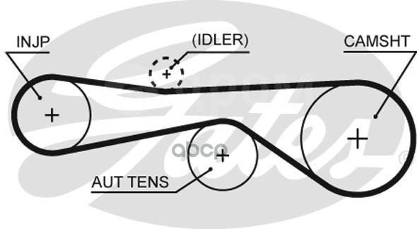 Купить Ремень Грм Audi A4, A6, A8/Vw Touareg 2.7-3.0Tdi 2004= Gates арт ...