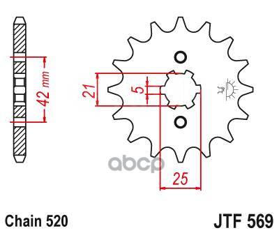   Jt Jtf569.13 JT Sprockets JTF56913 