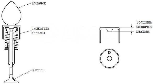 Толкатель клапана чертеж