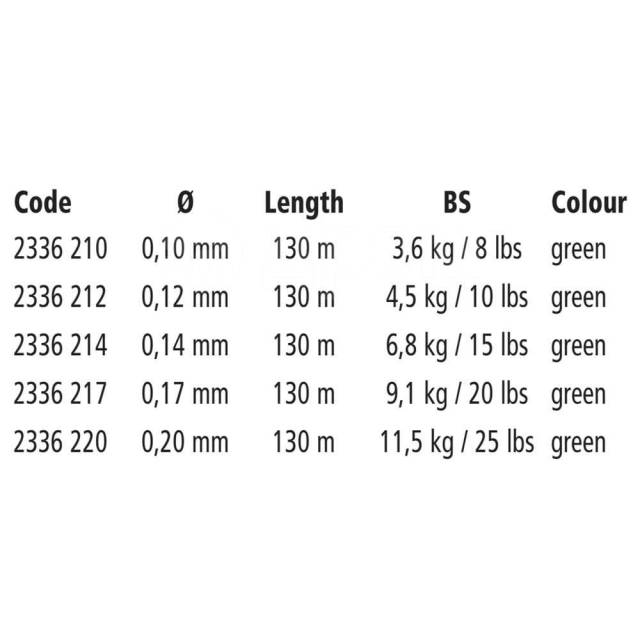  130   Green 0.100 mm Quantum fishing 2336210 XTR 