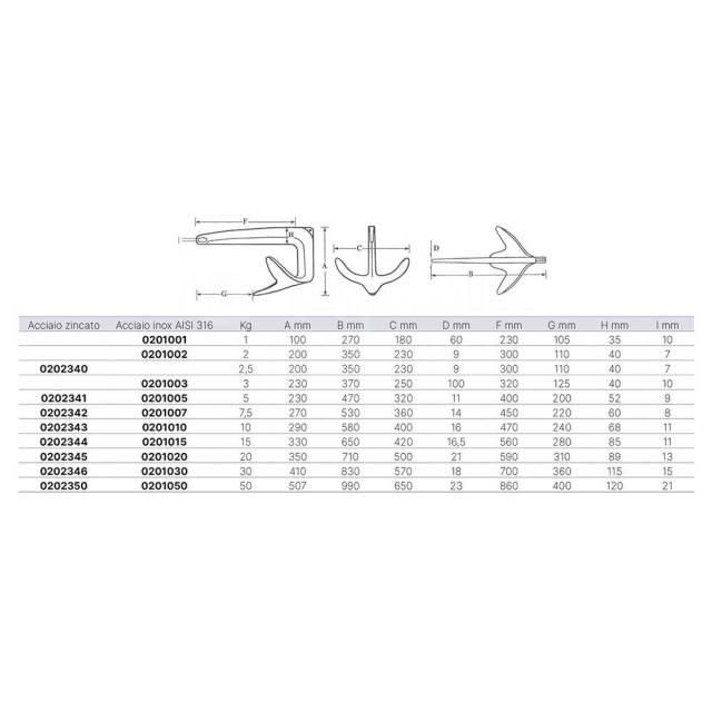   Silver 20 kg Forniture nautiche italiane 202345 Bruce 