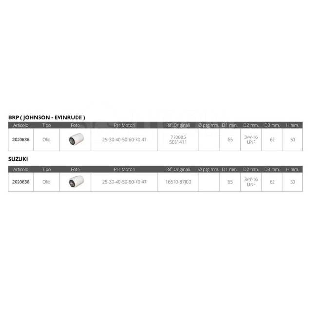    White 65 x 62 x 50 mm Forniture nautiche italiane 2020636 Evinrude/Suzuki 25/30/40/50/60/70HP 3/4?-16 UNF 