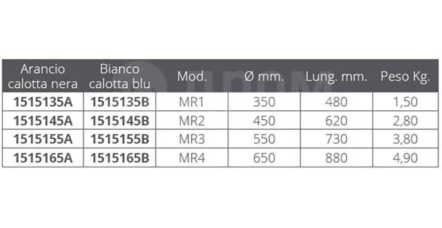   Red 65 cm Majoni plastics b.v. 1515165A MR4 