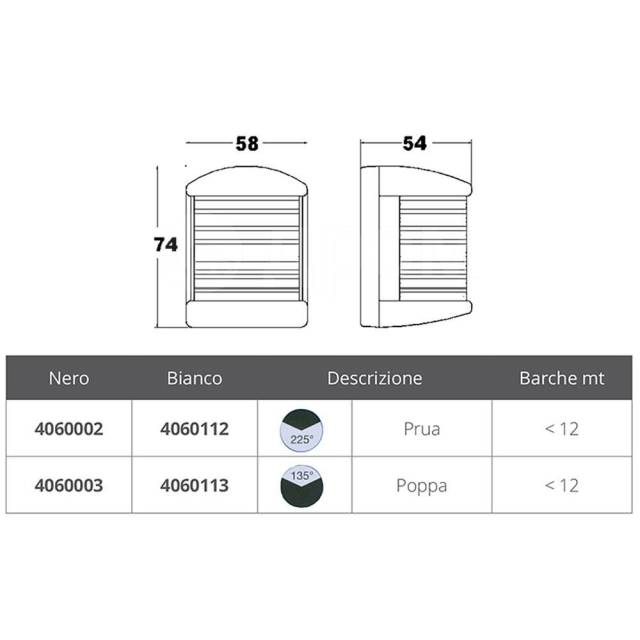     White 74 x 58 x 54 mm Forniture nautiche italiane 4060112 Zeus 225 12V 