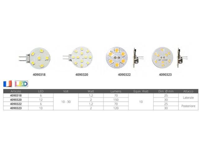    White Led concept 4090318 G4 10-30V 6 