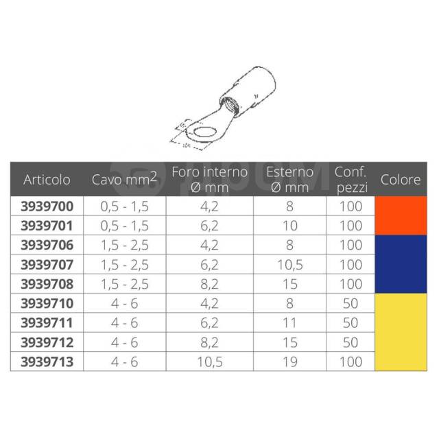     Yellow 4.2 mm Forniture nautiche italiane 3939710 