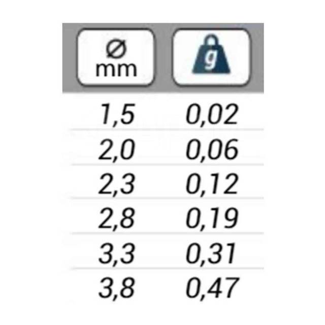   Plus 100   Black 2.3 mm Baetis BA5327X 