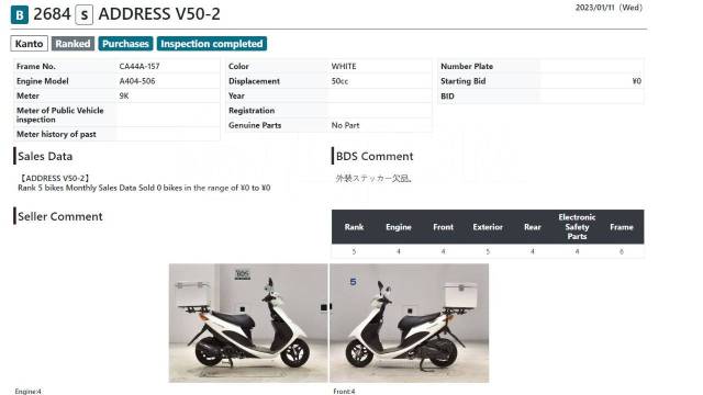 Suzuki Address V50