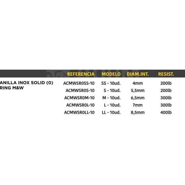  Silver M, 2  M&W International ACMWSR0M Solid 