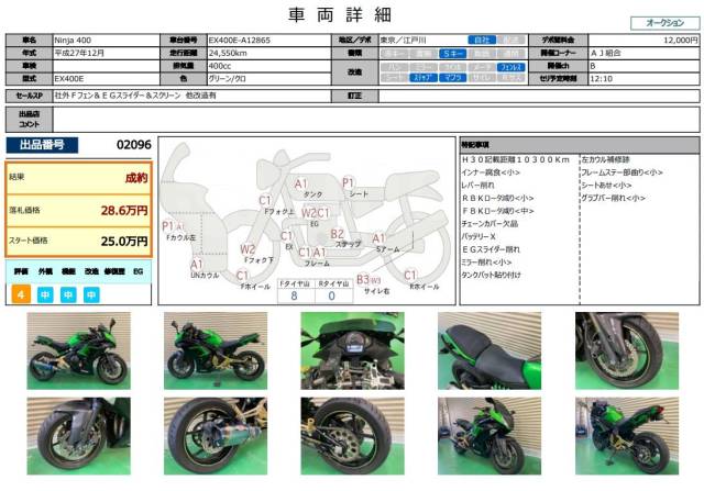 Kawasaki Ninja 400R