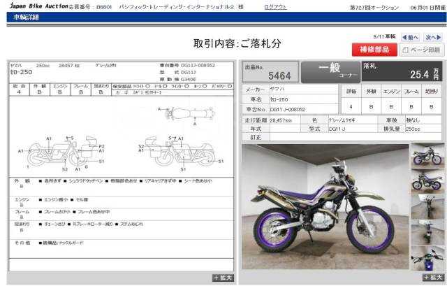 Yamaha XT 250