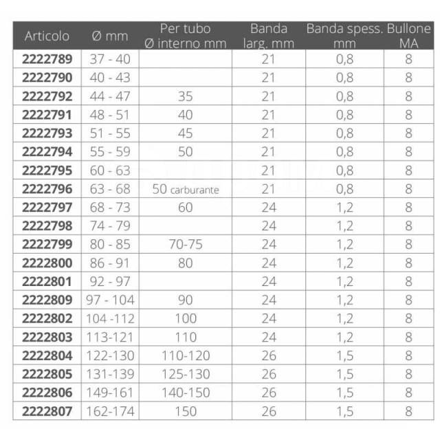     Silver 162-174 mm Clamp 2222807 