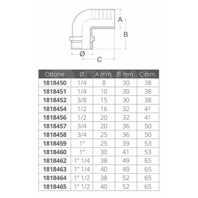    Bronze 1/2?? , 2  Guidi 1818456 20 mm 